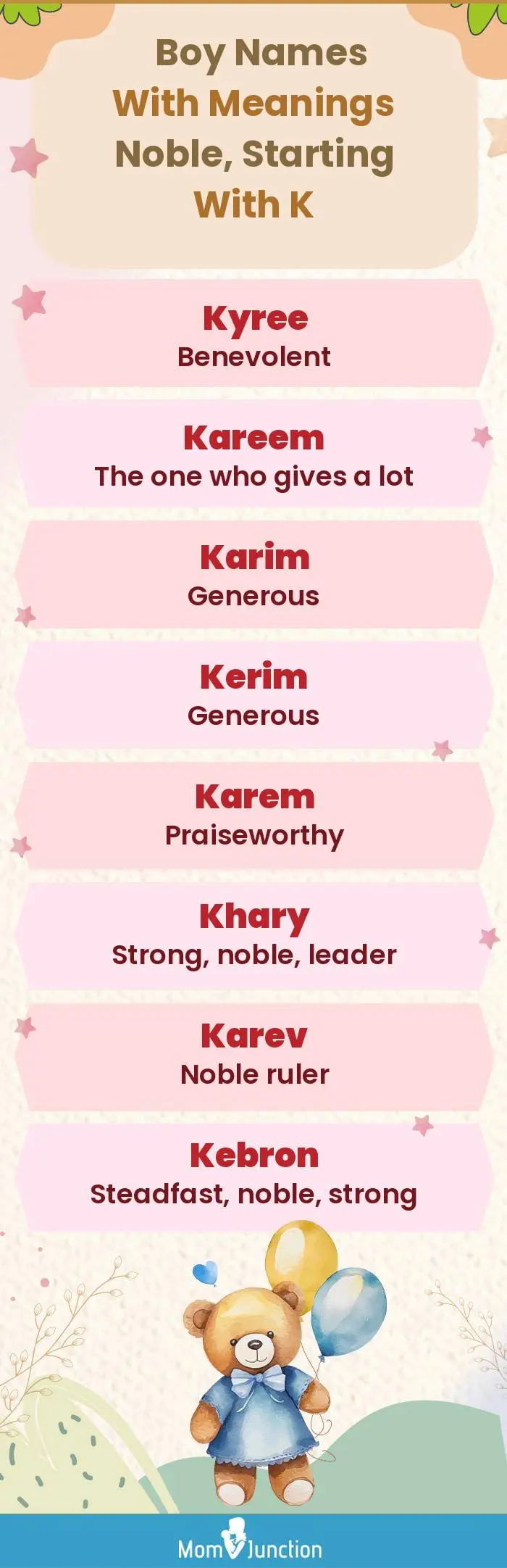  Boy Names with Meanings Noble, Starting With K(infographic)