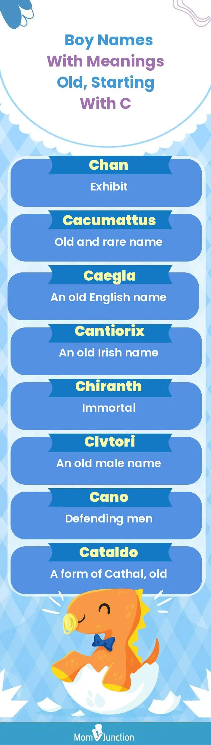  Boy Names with Meanings Old, Starting With C(infographic)