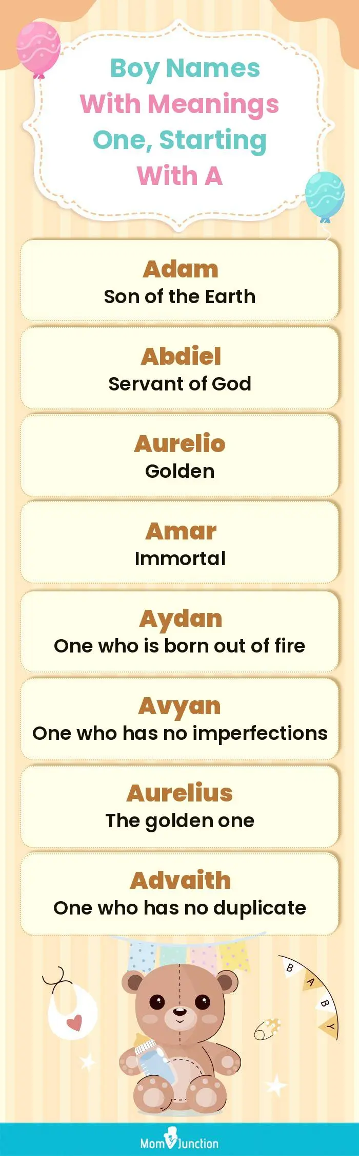  Boy Names with Meanings One, Starting With A(infographic)