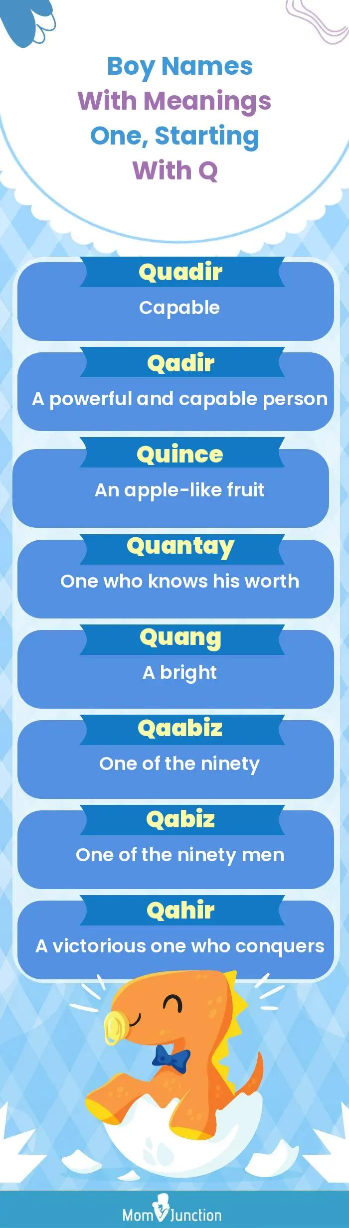  Boy Names with Meanings One, Starting With Q(infographic)