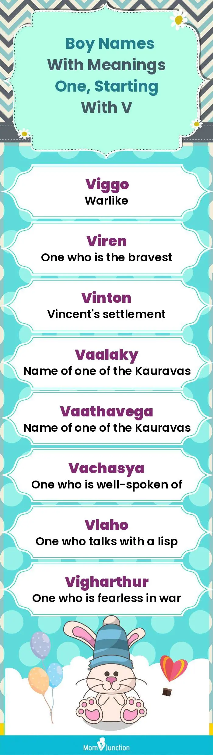  Boy Names with Meanings One, Starting With V(infographic)