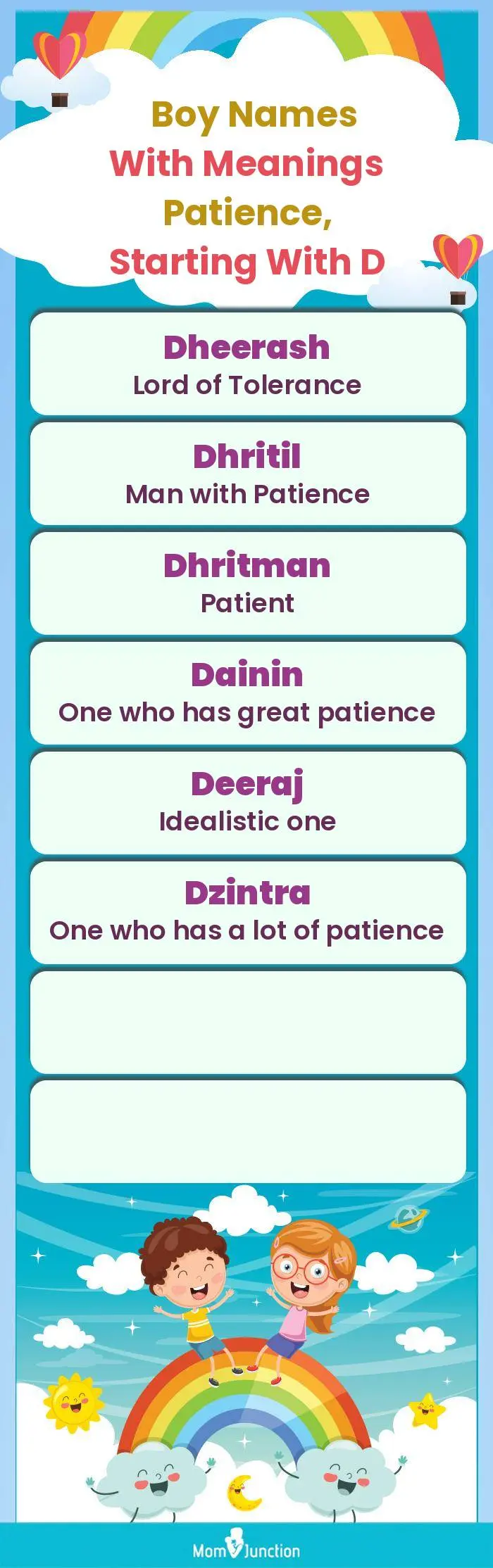  Boy Names with Meanings Patience, Starting With D(infographic)