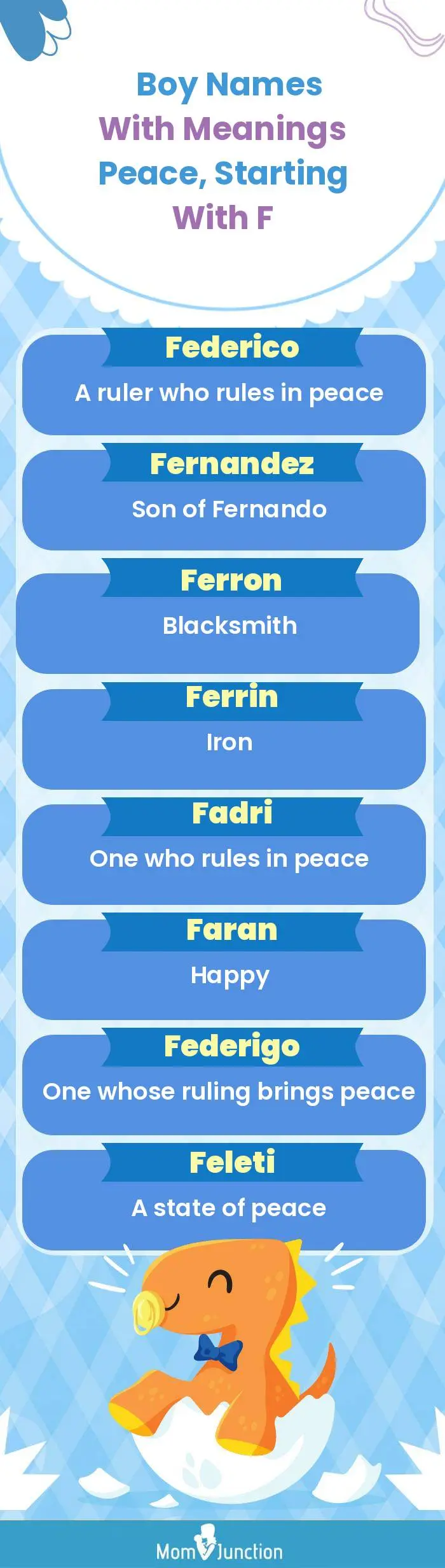  Boy Names with Meanings Peace, Starting With F(infographic)