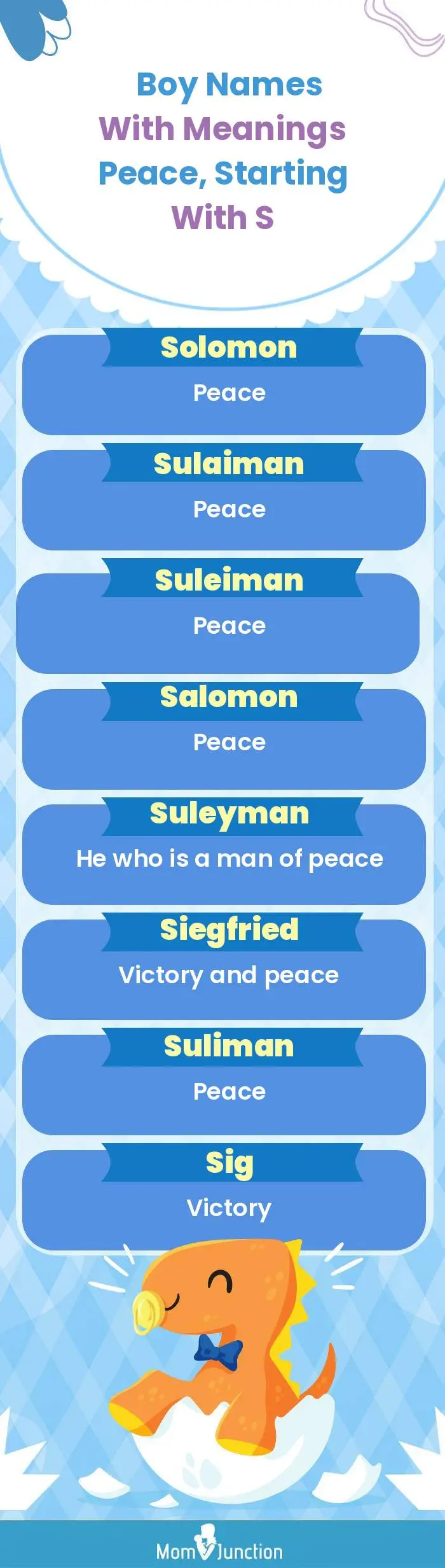  Boy Names with Meanings Peace, Starting With S(infographic)