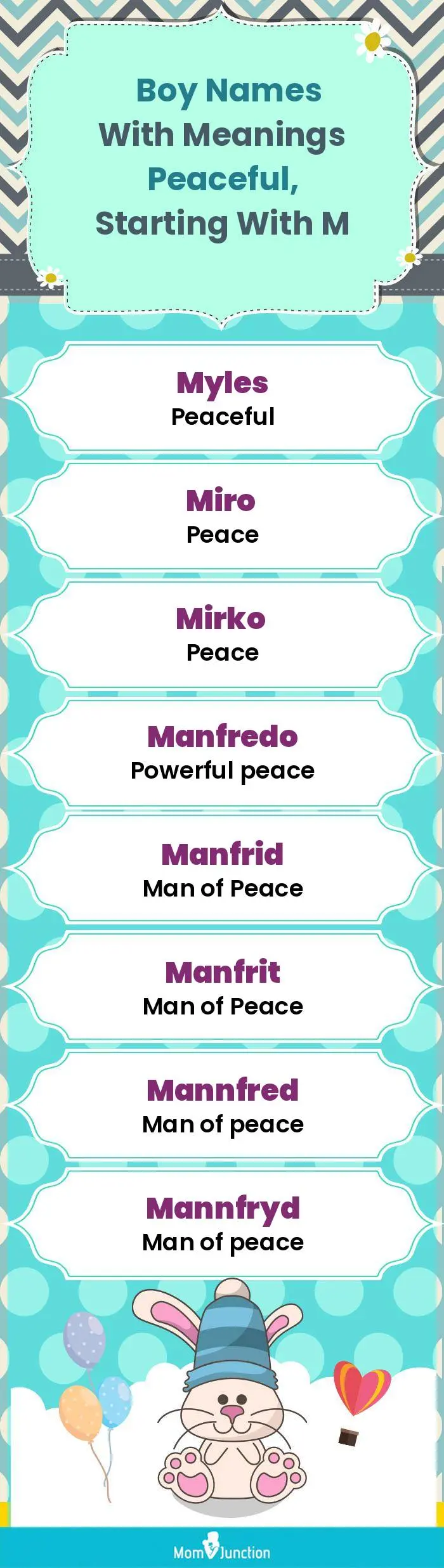  Boy Names with Meanings Peaceful, Starting With M(infographic)