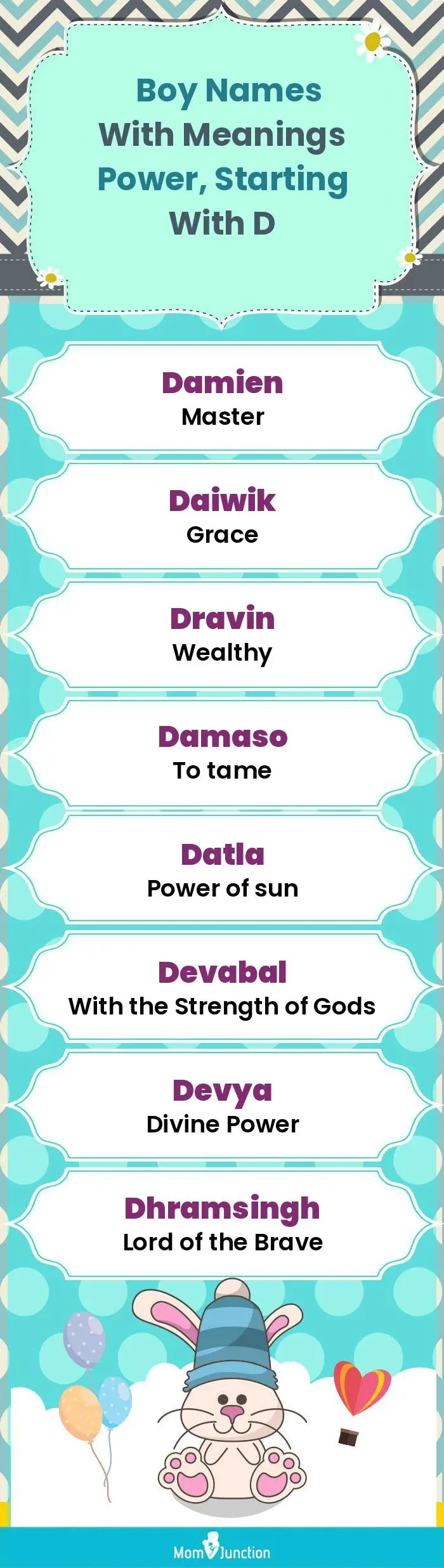  Boy Names with Meanings Power, Starting With D(infographic)