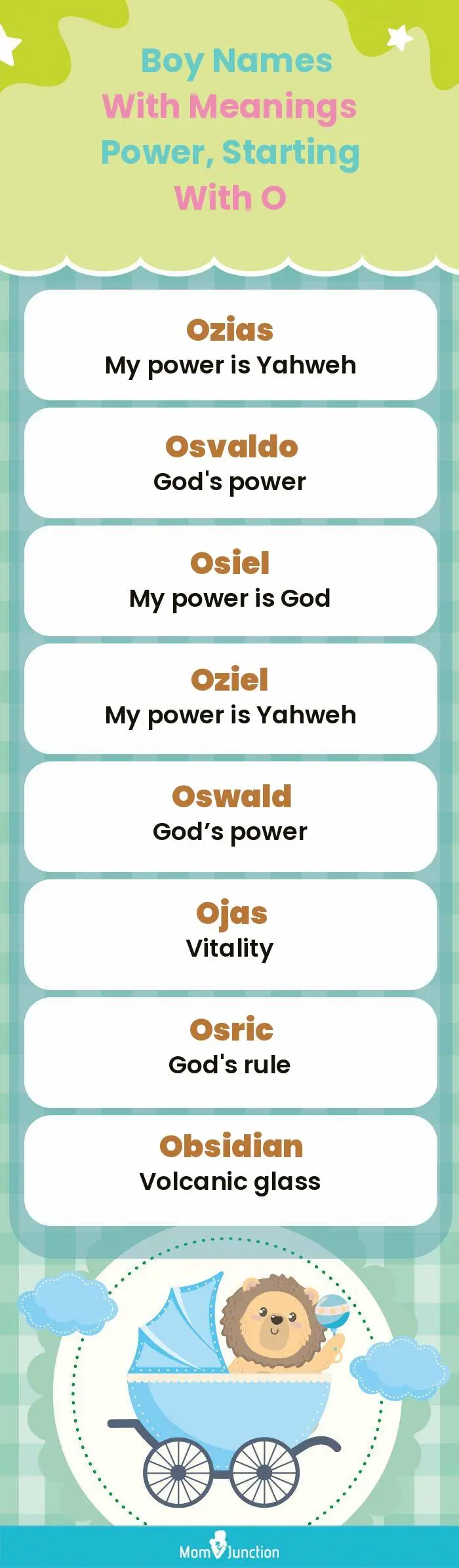  Boy Names with Meanings Power, Starting With O(infographic)