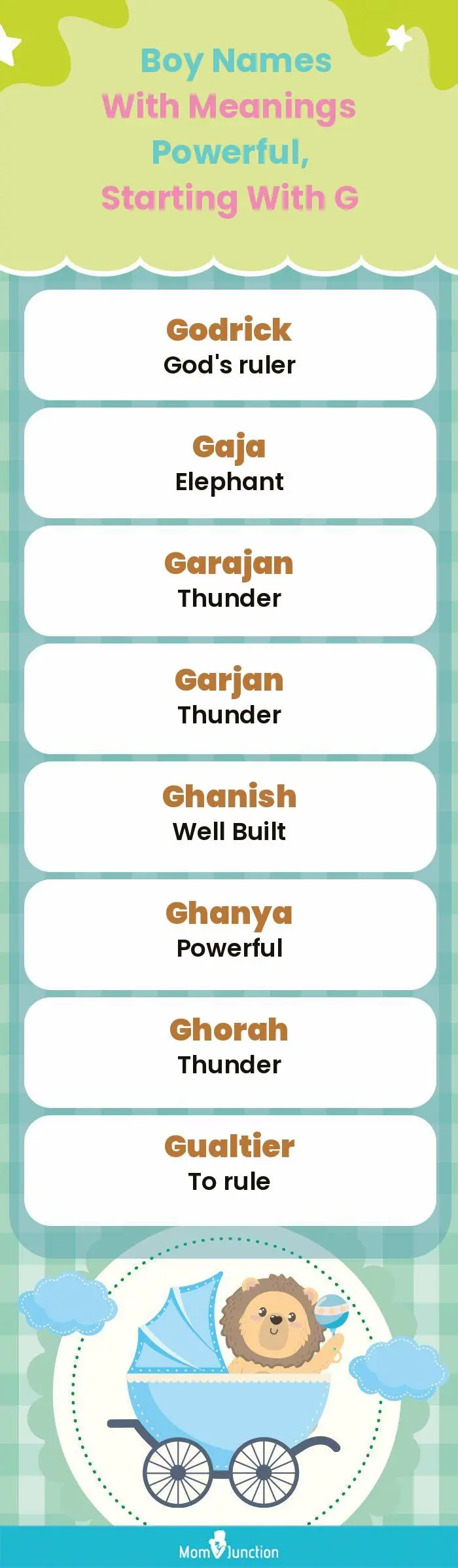  Boy Names with Meanings Powerful, Starting With G(infographic)