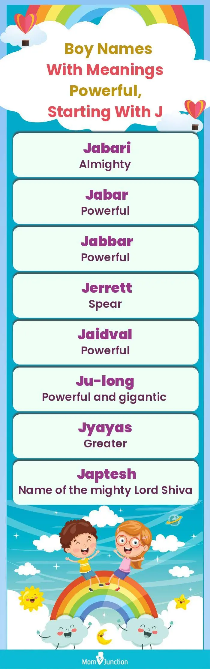  Boy Names with Meanings Powerful, Starting With J(infographic)