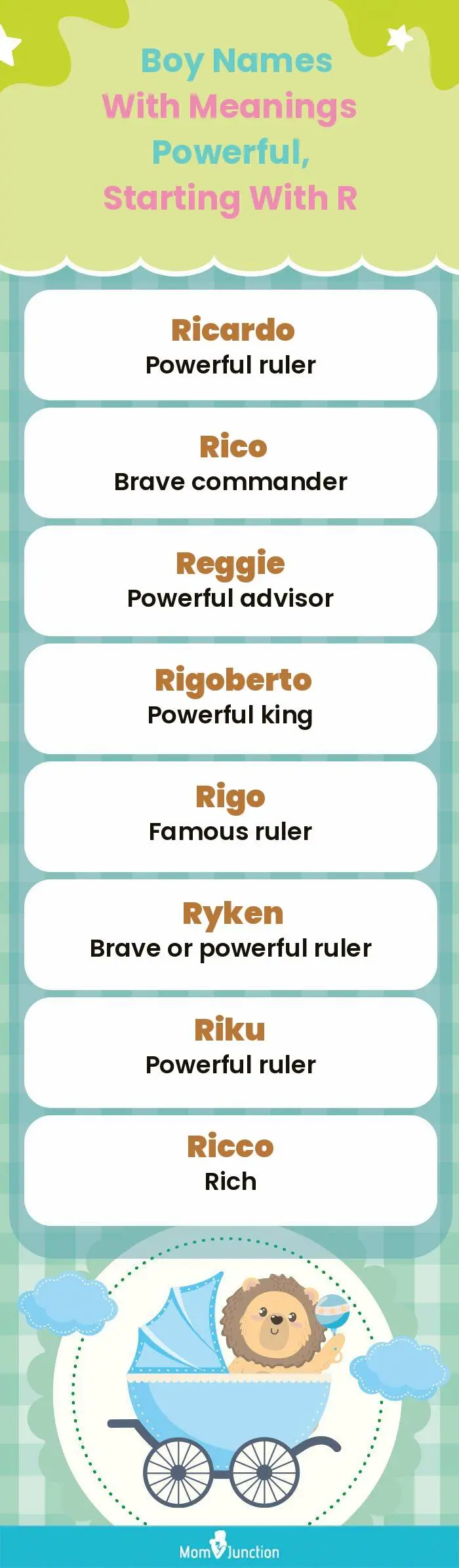  Boy Names with Meanings Powerful, Starting With R(infographic)