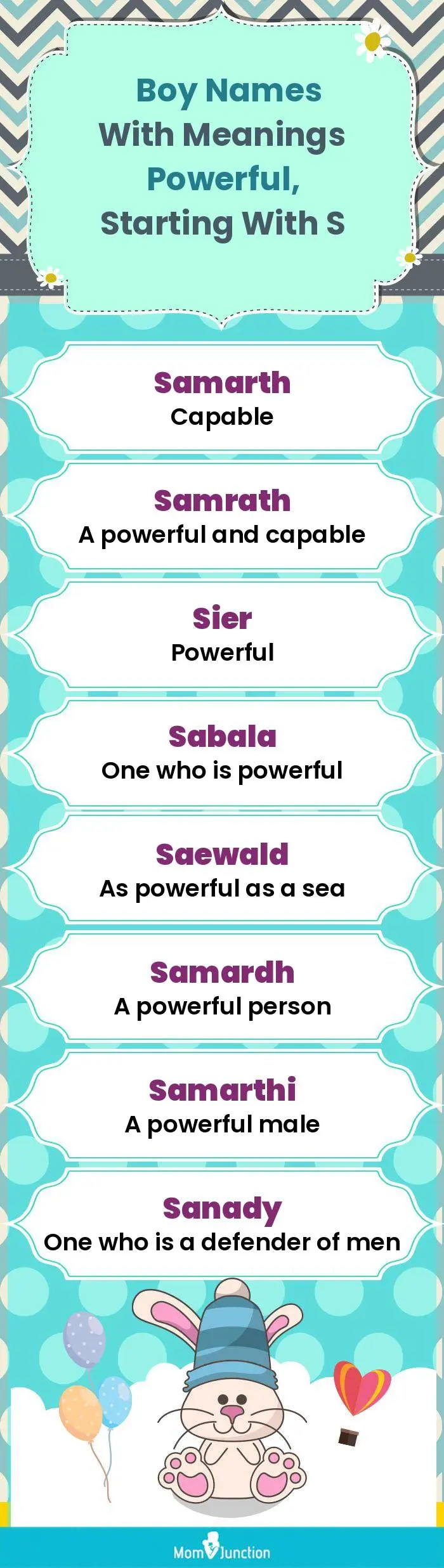  Boy Names with Meanings Powerful, Starting With S(infographic)