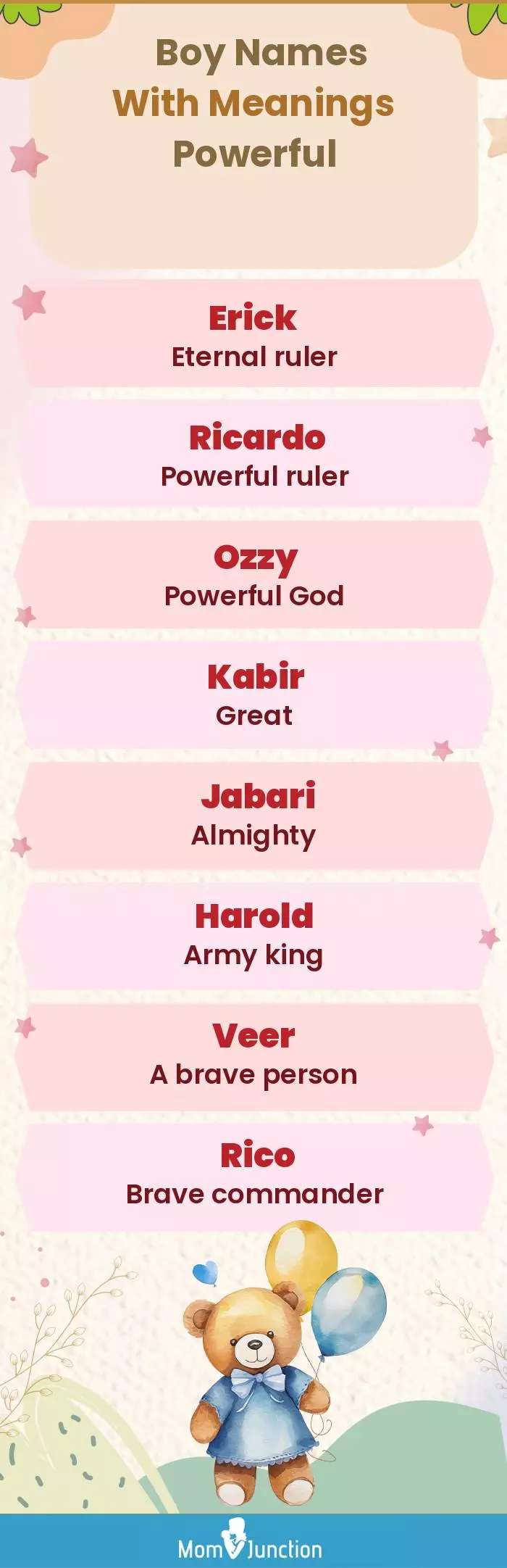  Boy Names with Meanings Powerful(infographic)