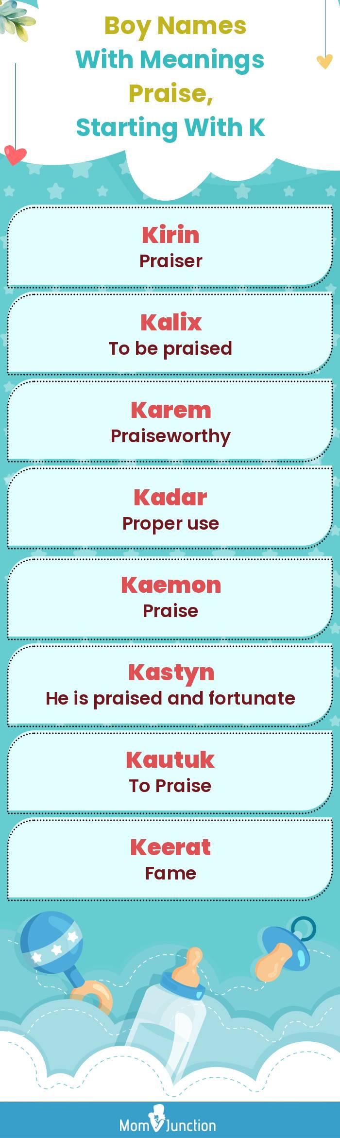  Boy Names with Meanings Praise, Starting With K(infographic)