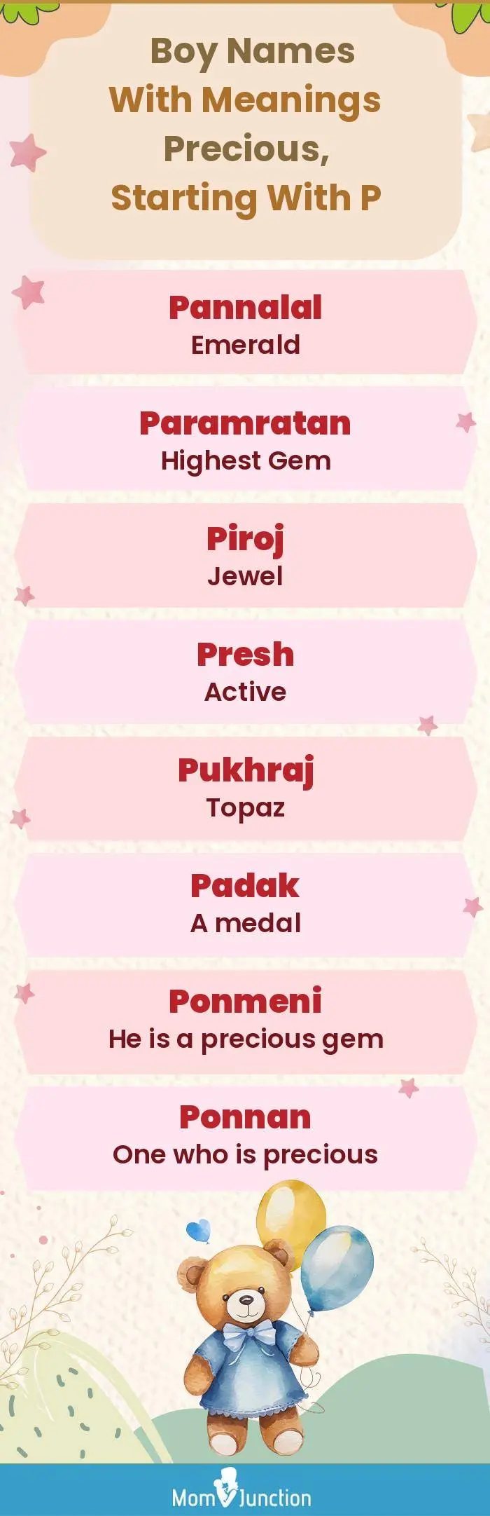  Boy Names with Meanings Precious, Starting With P(infographic)