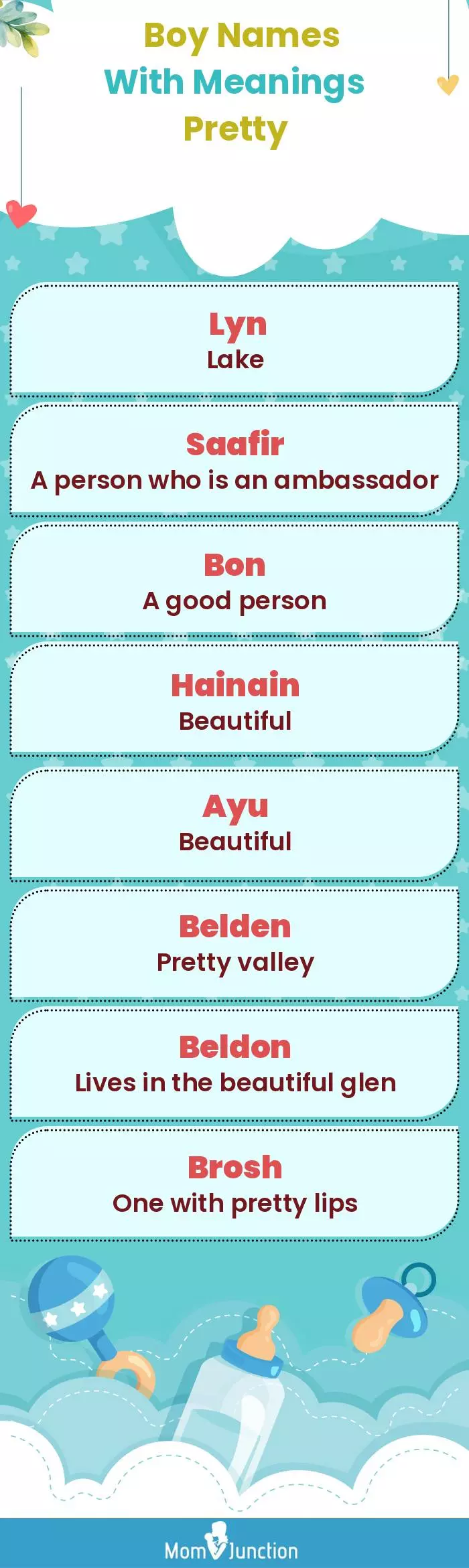  Boy Names with Meanings Pretty(infographic)