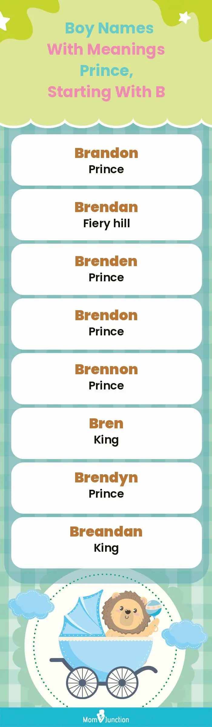  Boy Names with Meanings Prince, Starting With B(infographic)