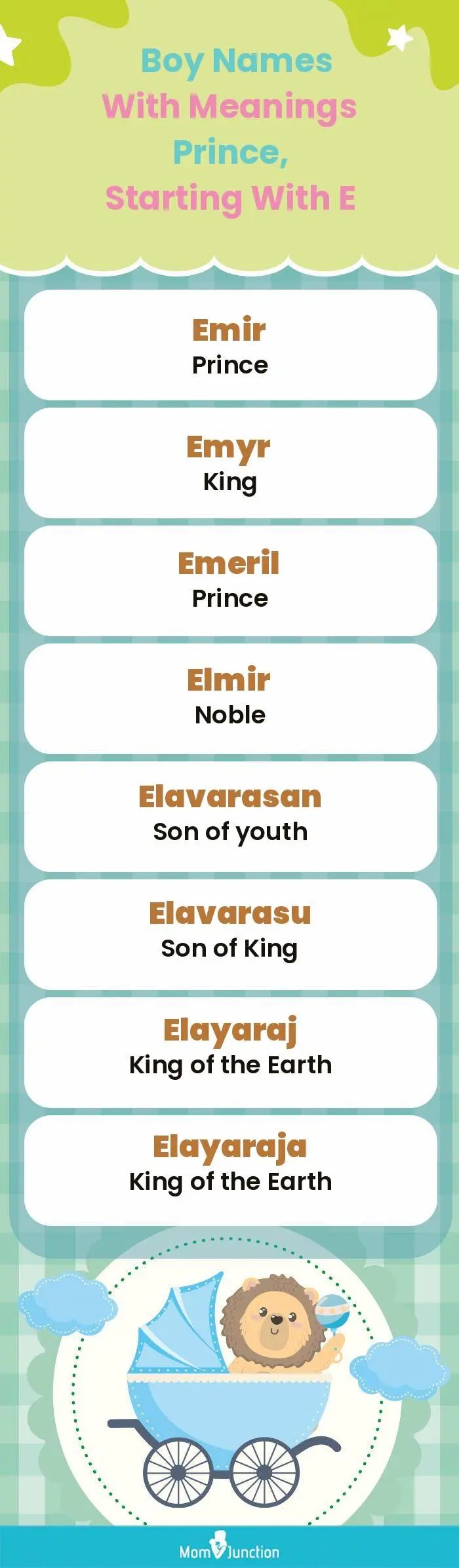  Boy Names with Meanings Prince, Starting With E(infographic)