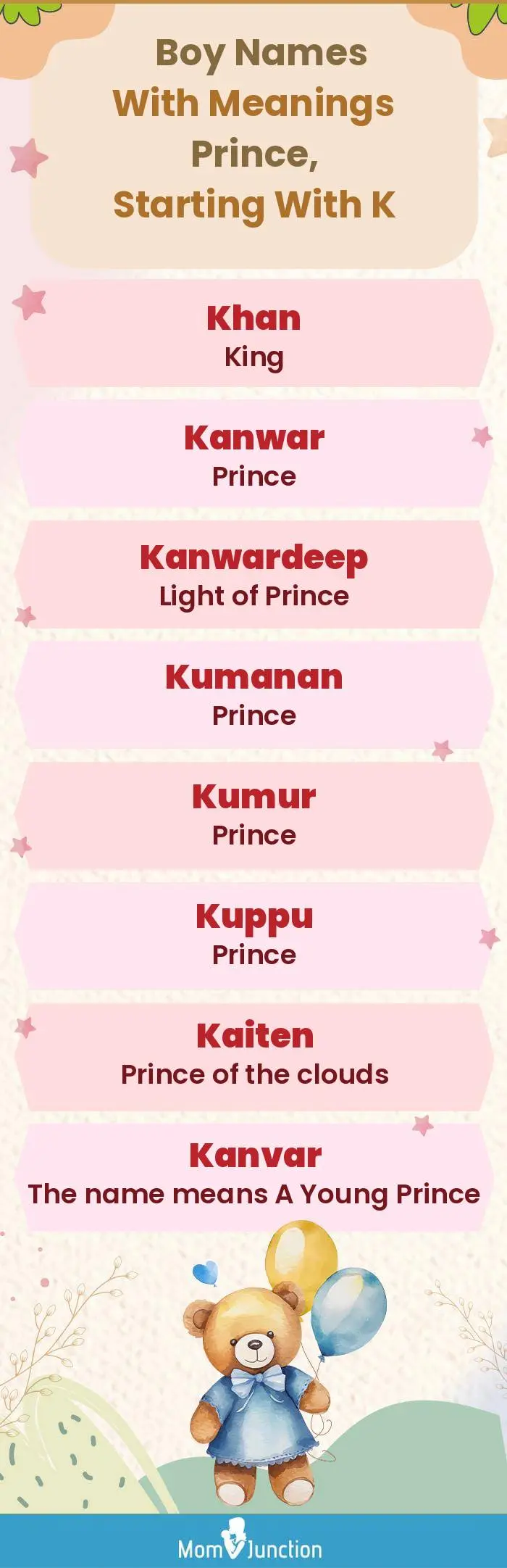  Boy Names with Meanings Prince, Starting With K(infographic)