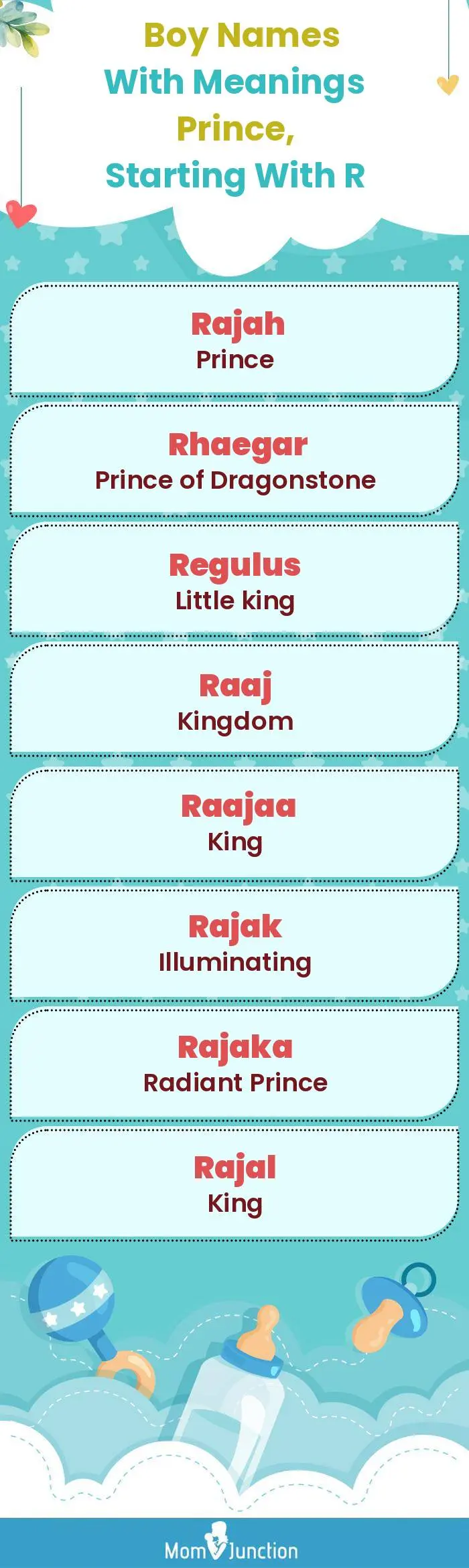  Boy Names with Meanings Prince, Starting With R(infographic)