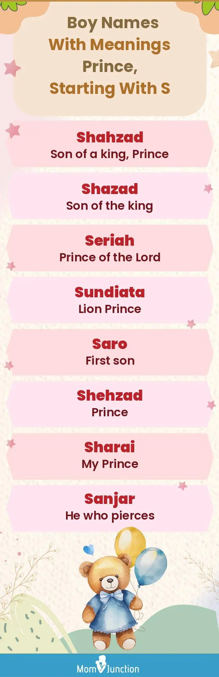  Boy Names with Meanings Prince, Starting With S(infographic)