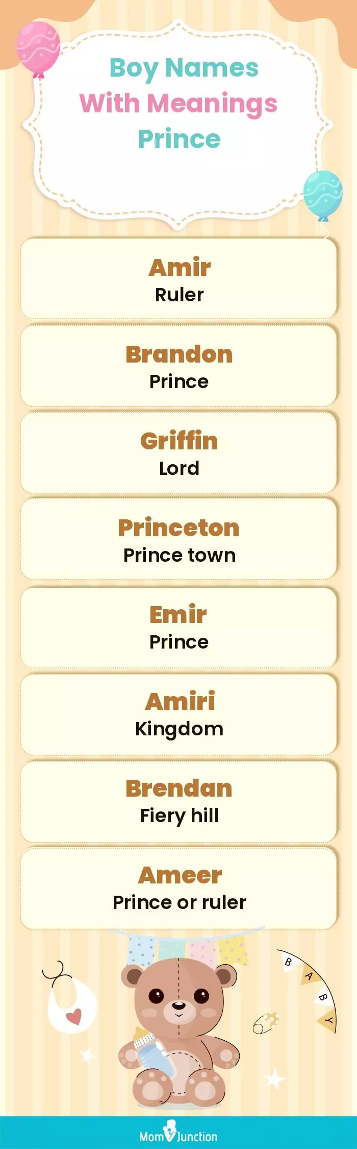  Boy Names with Meanings Prince(infographic)