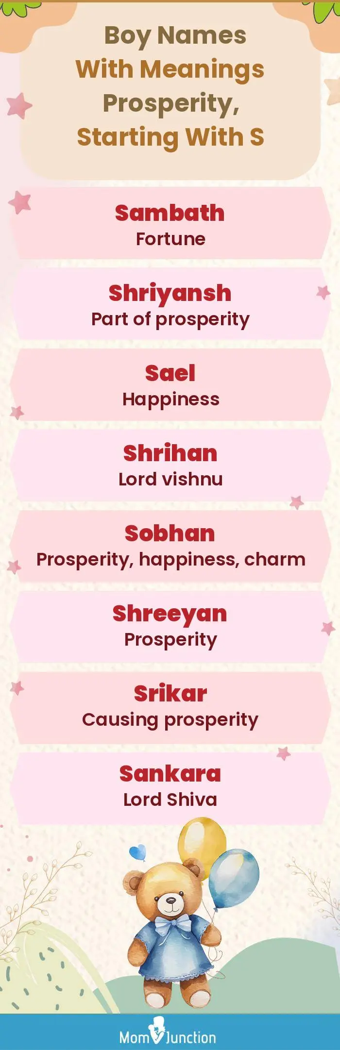  Boy Names with Meanings Prosperity, Starting With S(infographic)