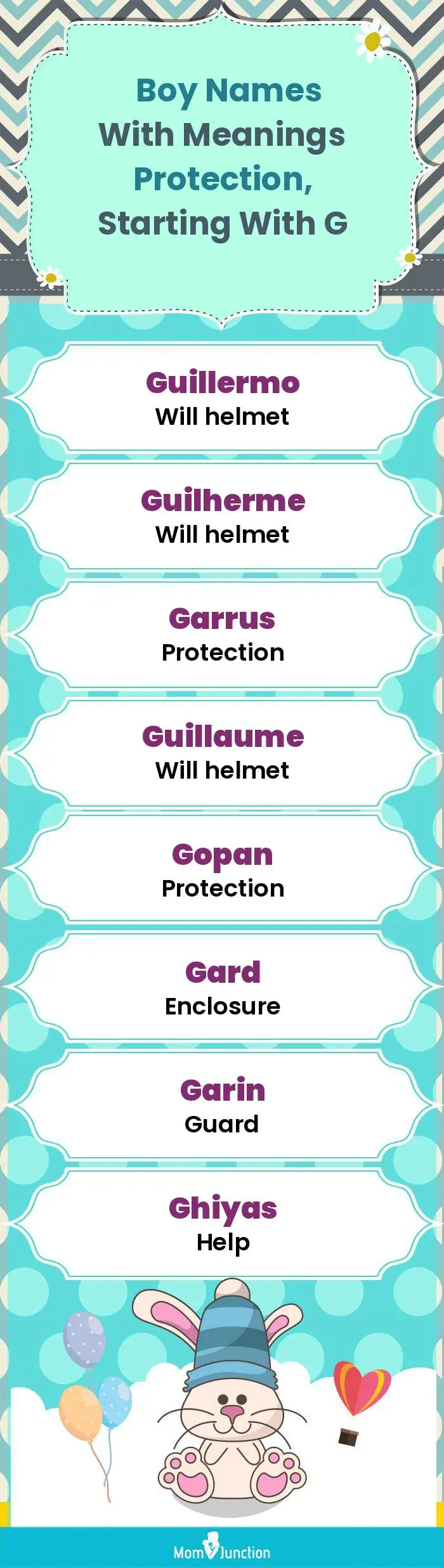  Boy Names with Meanings Protection, Starting With G(infographic)