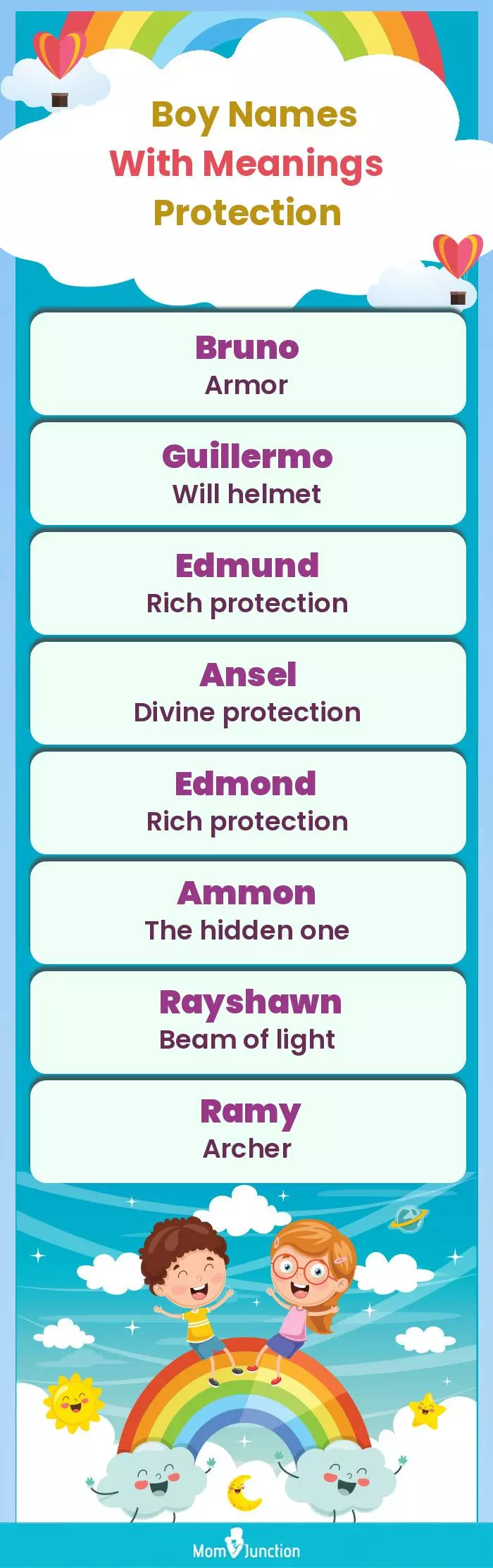  Boy Names with Meanings Protection(infographic)