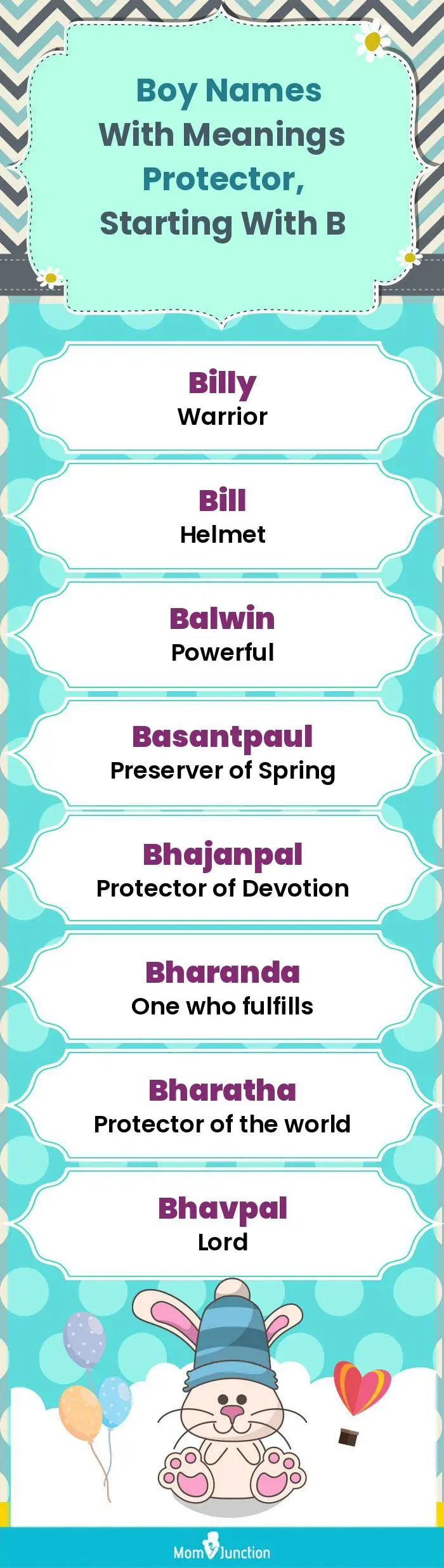  Boy Names with Meanings Protector, Starting With B(infographic)