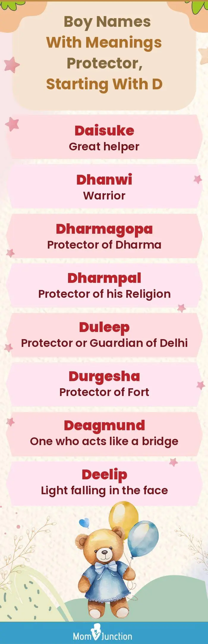  Boy Names with Meanings Protector, Starting With D(infographic)