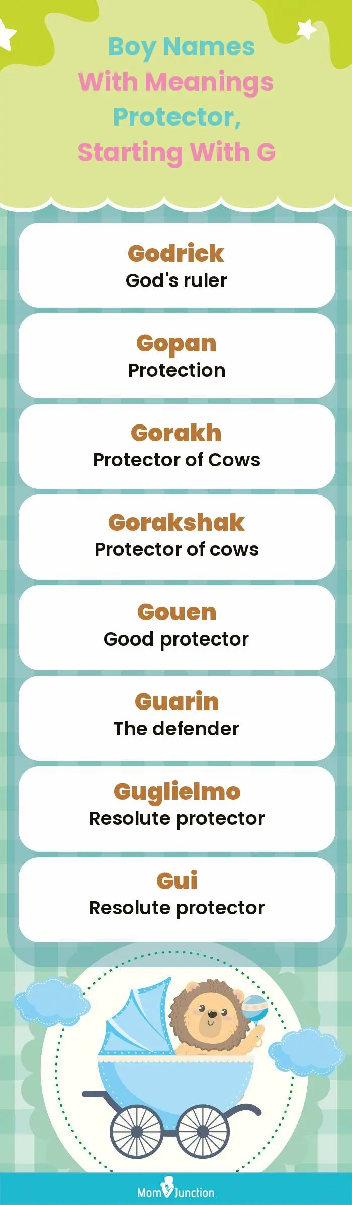  Boy Names with Meanings Protector, Starting With G(infographic)