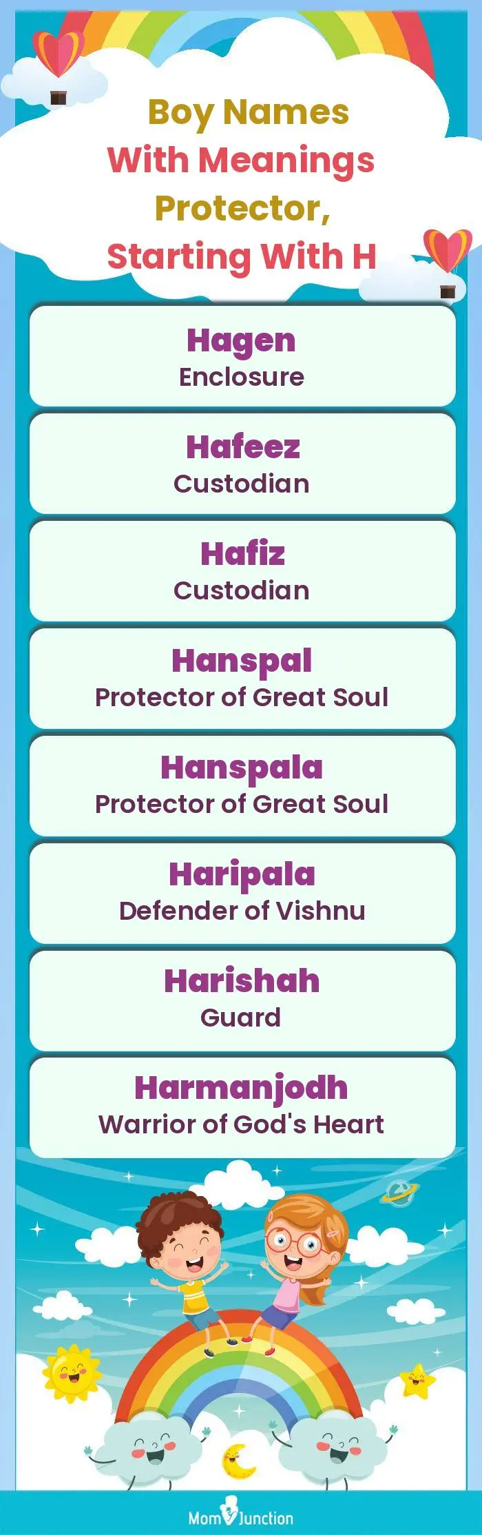  Boy Names with Meanings Protector, Starting With H(infographic)