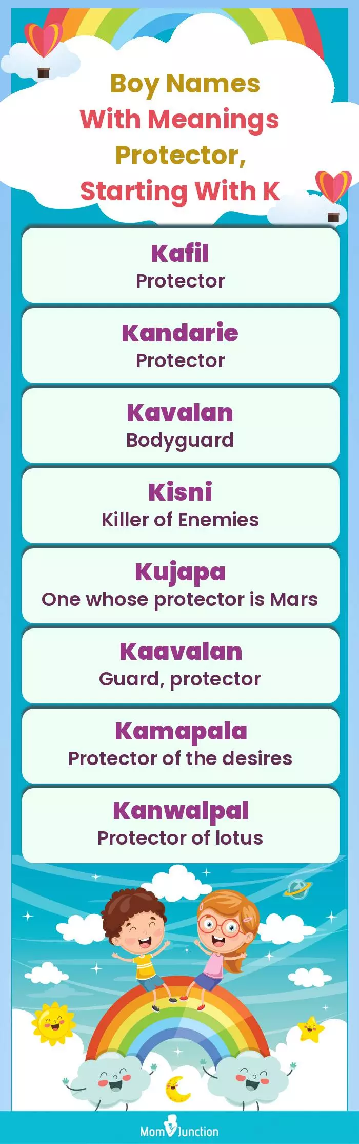  Boy Names with Meanings Protector, Starting With K(infographic)