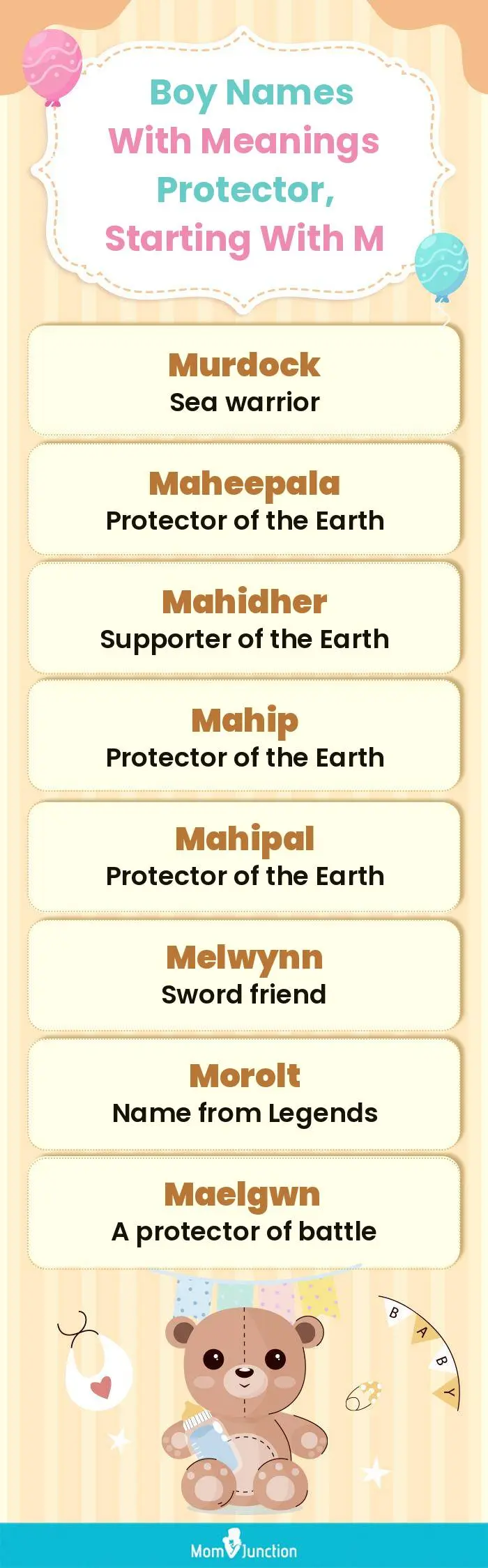  Boy Names with Meanings Protector, Starting With M(infographic)