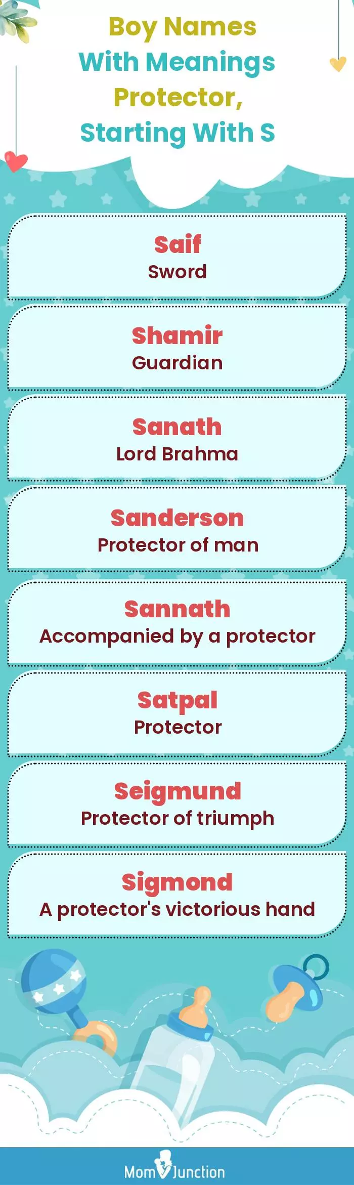  Boy Names with Meanings Protector, Starting With S(infographic)