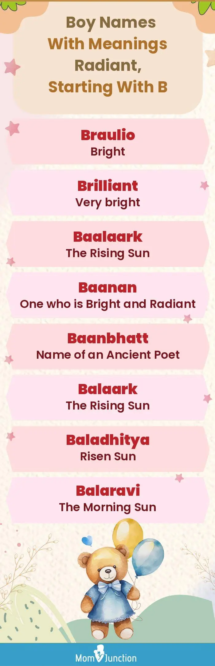  Boy Names with Meanings Radiant, Starting With B(infographic)