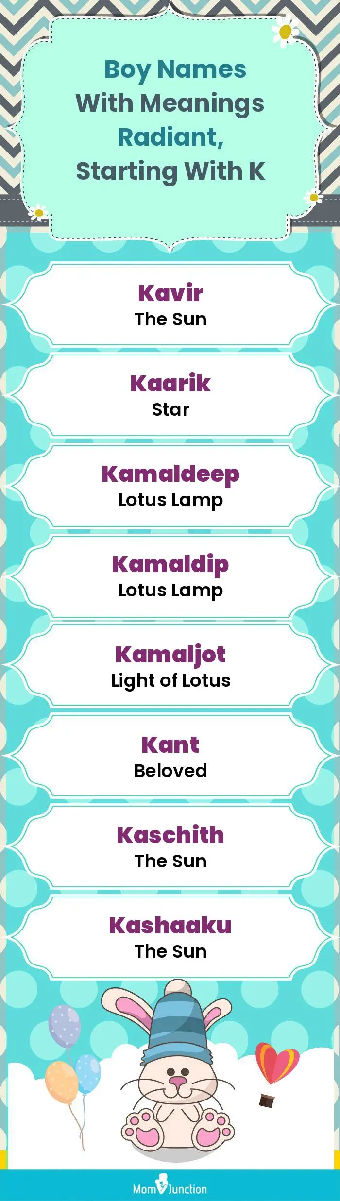  Boy Names with Meanings Radiant, Starting With K(infographic)