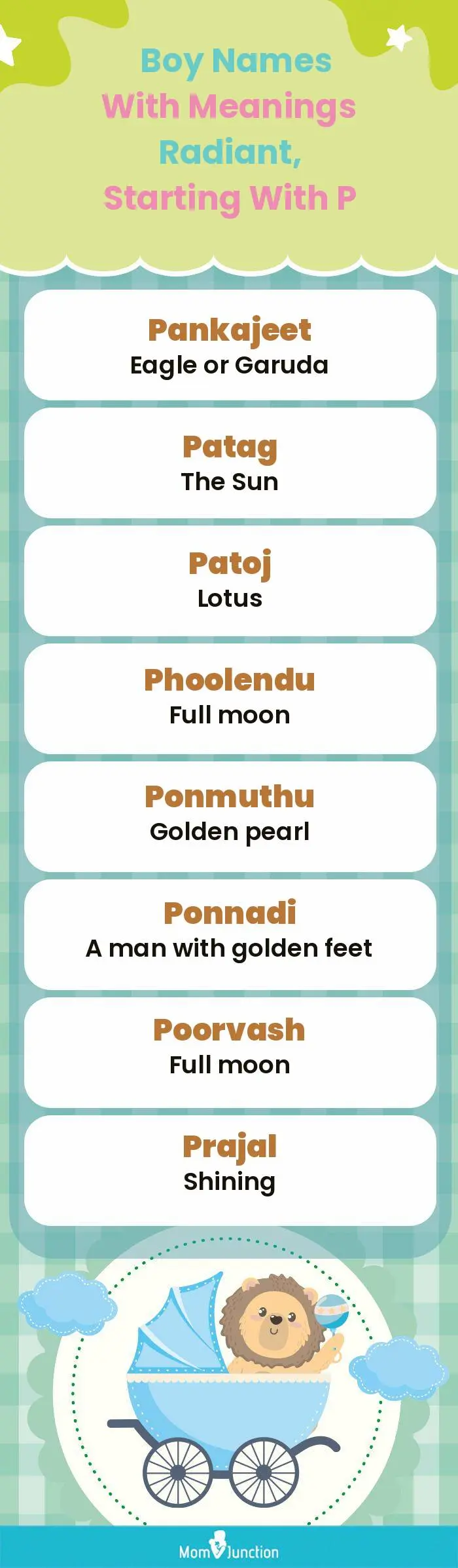  Boy Names with Meanings Radiant, Starting With P(infographic)