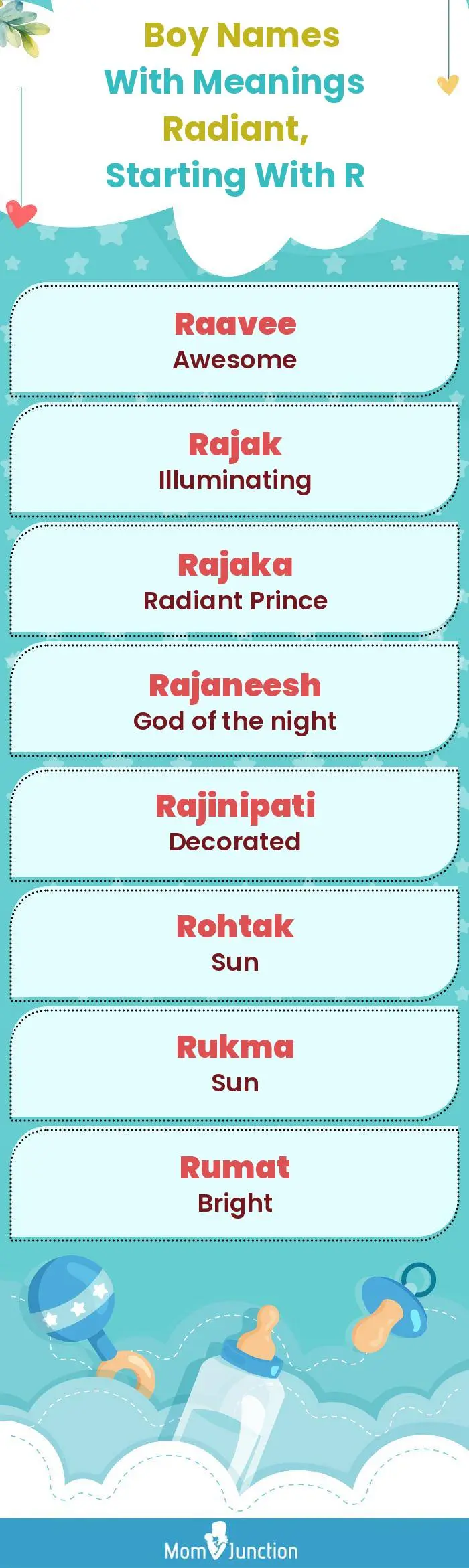  Boy Names with Meanings Radiant, Starting With R(infographic)