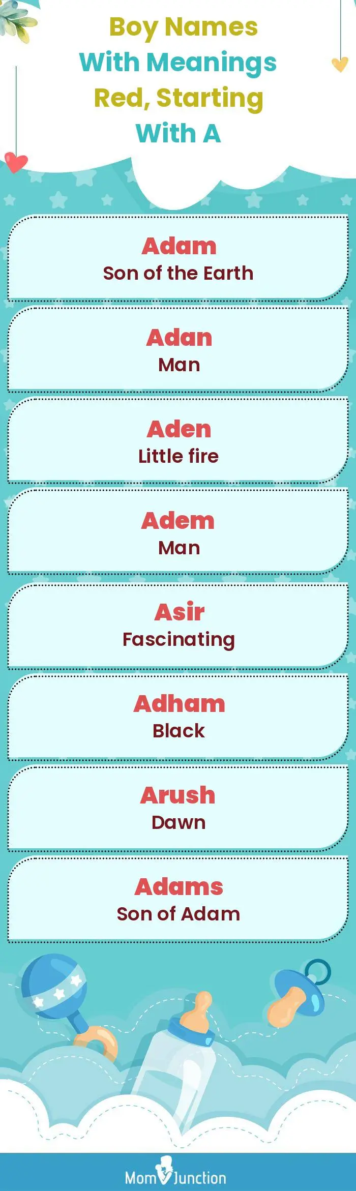  Boy Names with Meanings Red, Starting With A(infographic)