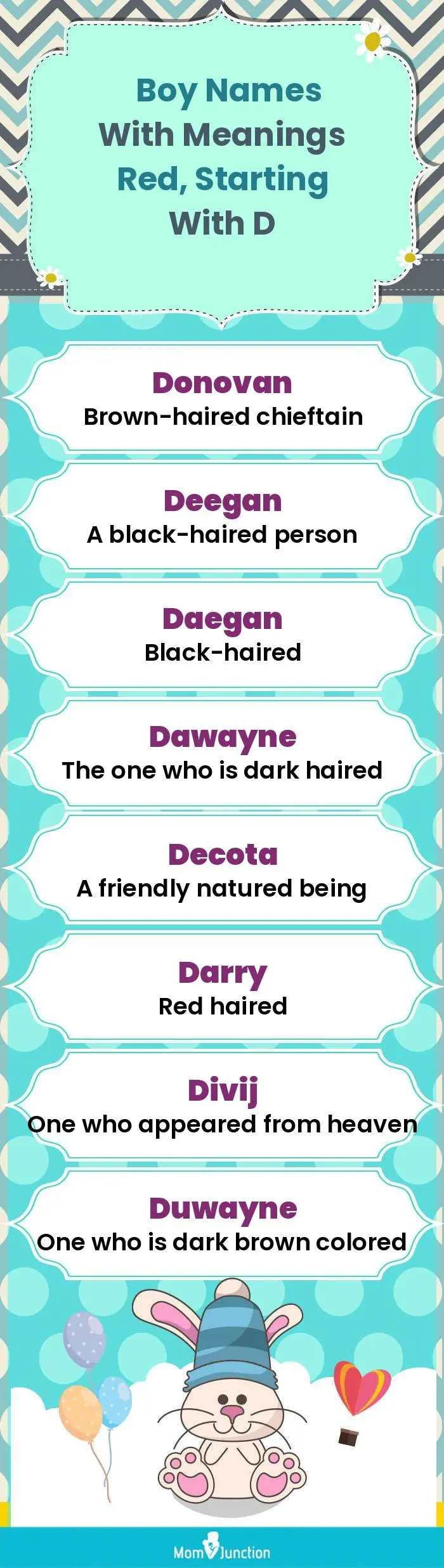  Boy Names with Meanings Red, Starting With D(infographic)