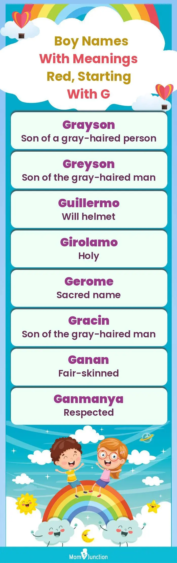  Boy Names with Meanings Red, Starting With G(infographic)