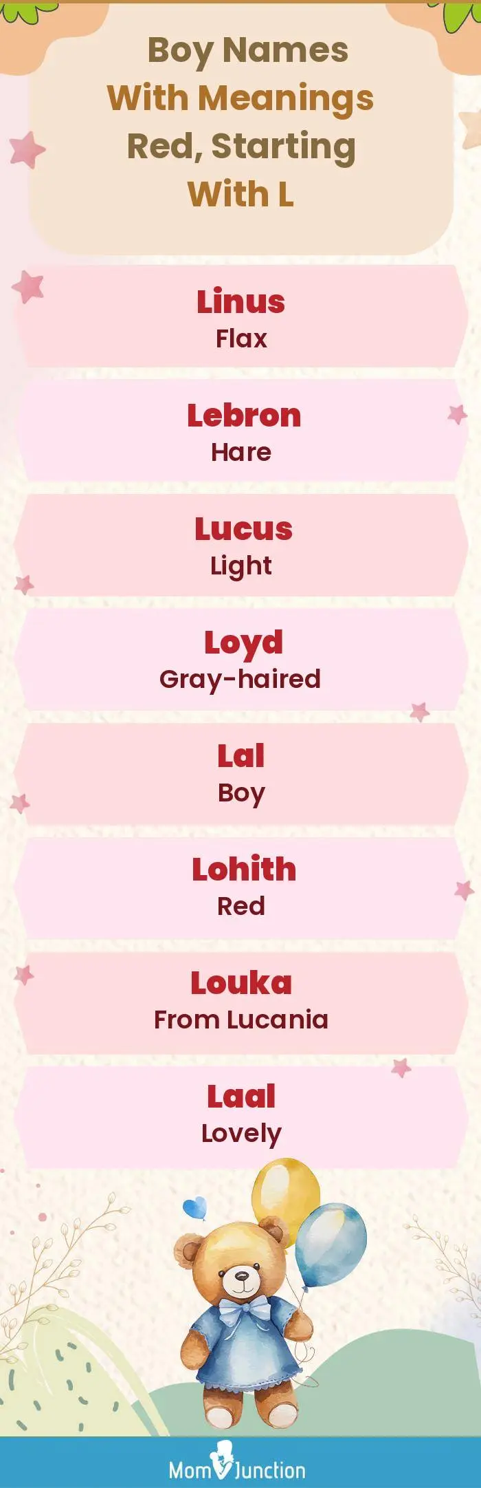  Boy Names with Meanings Red, Starting With L(infographic)