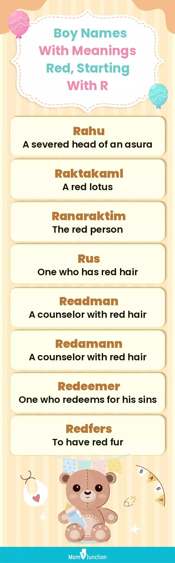  Boy Names with Meanings Red, Starting With R(infographic)