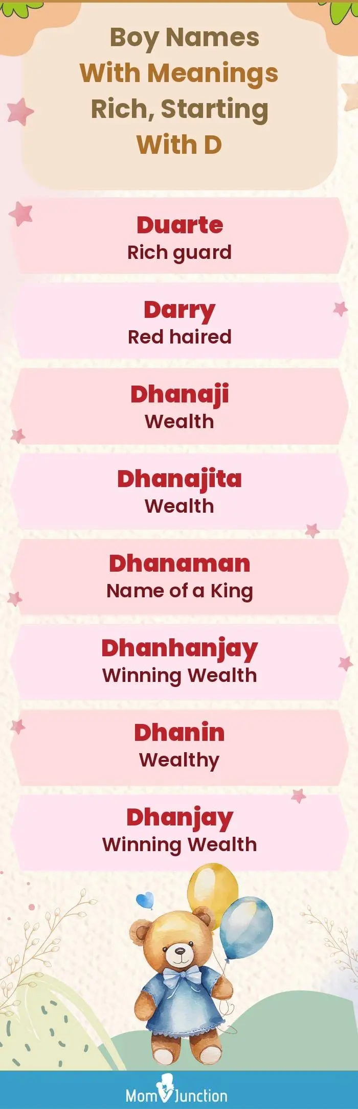  Boy Names with Meanings Rich, Starting With D(infographic)