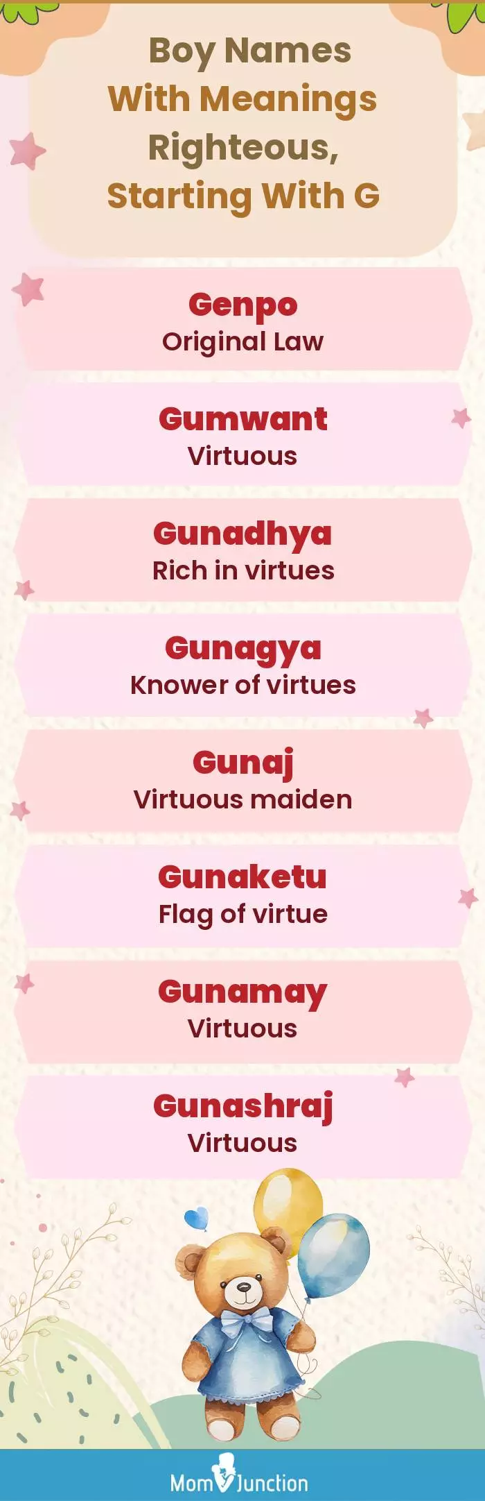  Boy Names with Meanings Righteous, Starting With G(infographic)