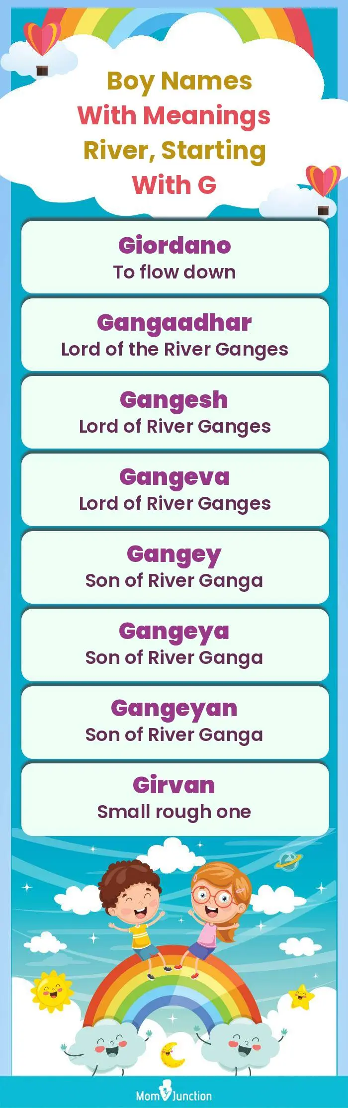  Boy Names with Meanings River, Starting With G(infographic)