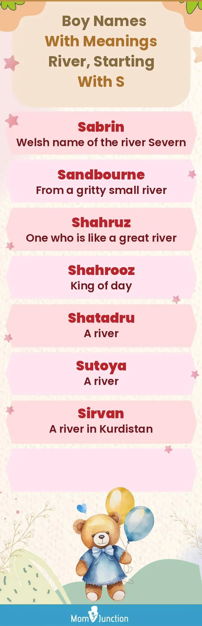  Boy Names with Meanings River, Starting With S(infographic)