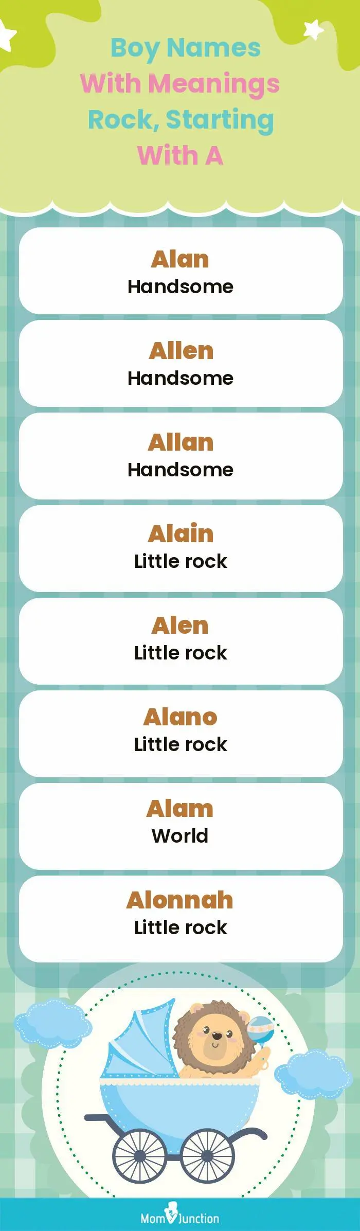  Boy Names with Meanings Rock, Starting With A(infographic)