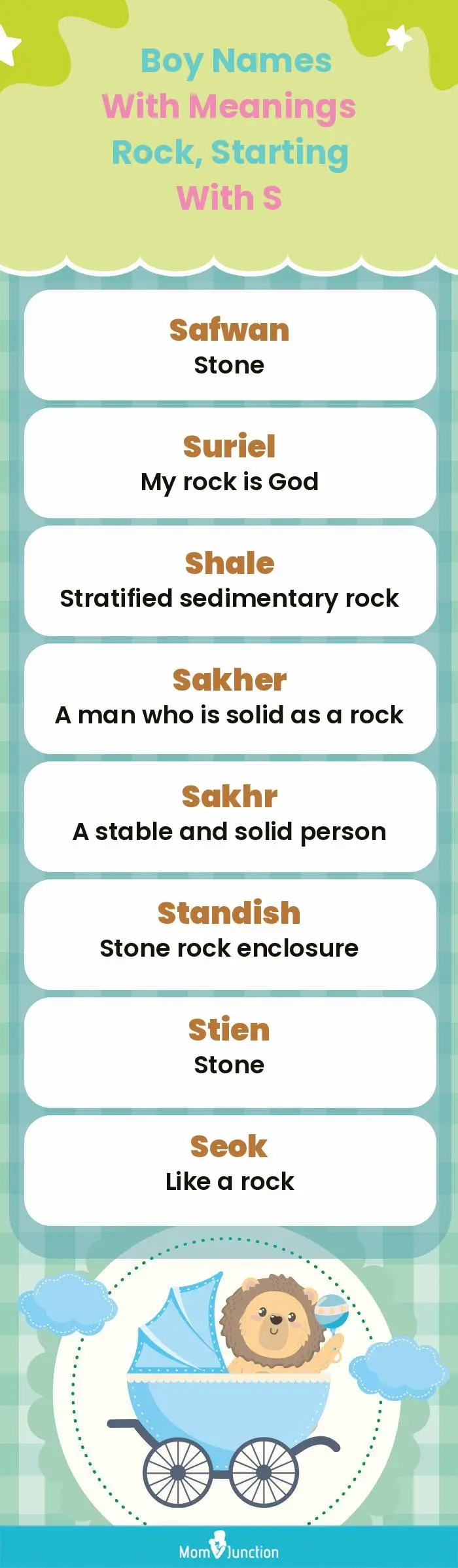  Boy Names with Meanings Rock, Starting With S(infographic)